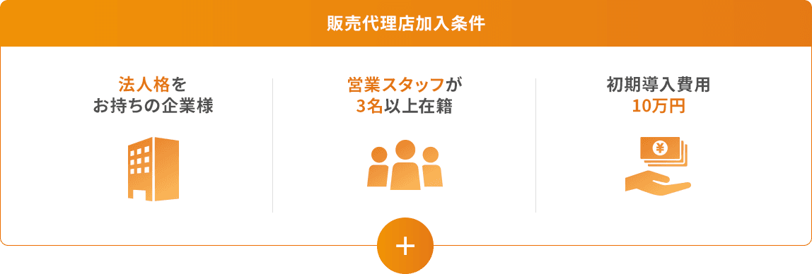 1. 法人格をお持ちの企業様、2. 営業スタッフが3名以上在籍、3. 初期導入費用10万円