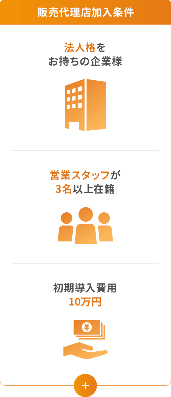 1. 法人格をお持ちの企業様、2. 営業スタッフが3名以上在籍、3. 初期導入費用10万円