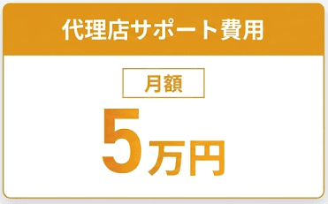 ベーシックプランもしくはベーシックOneプランのご契約
