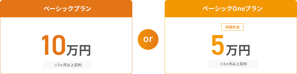 ベーシックプランもしくはベーシックOneプランのご契約
