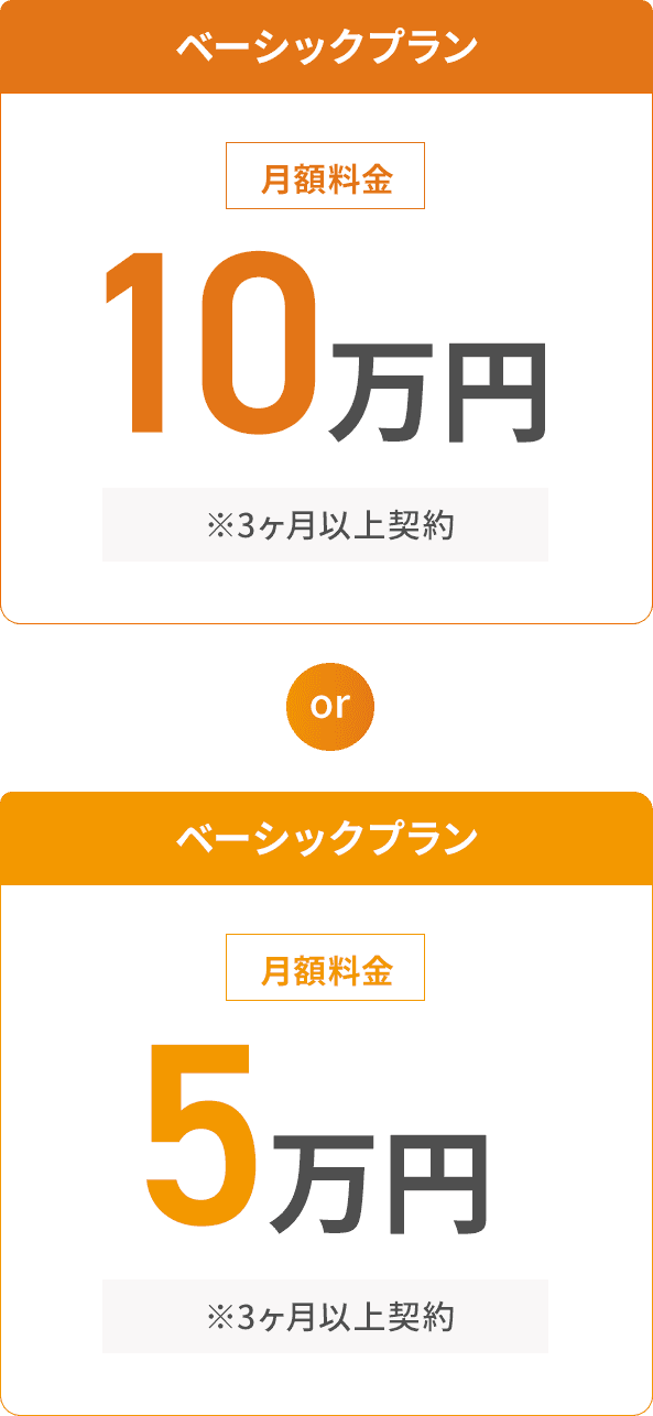 ベーシックプランもしくはベーシックOneプランのご契約