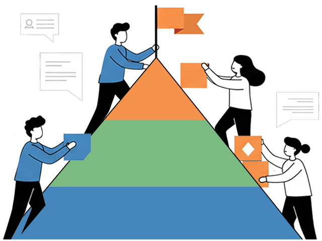 成功する企業の特徴