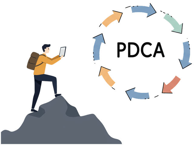 「いいねAI」でPDCAを自動化し、仕組みとして運用できる理由