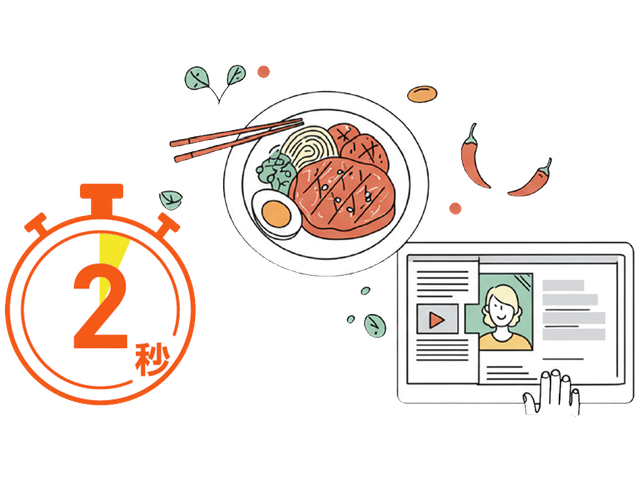 文章と写真の"勝ちパターン"