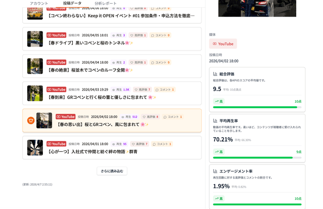具体的な使い方やゴールについて