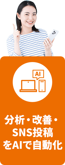 分析・改善・SNS投稿をAIで自動化